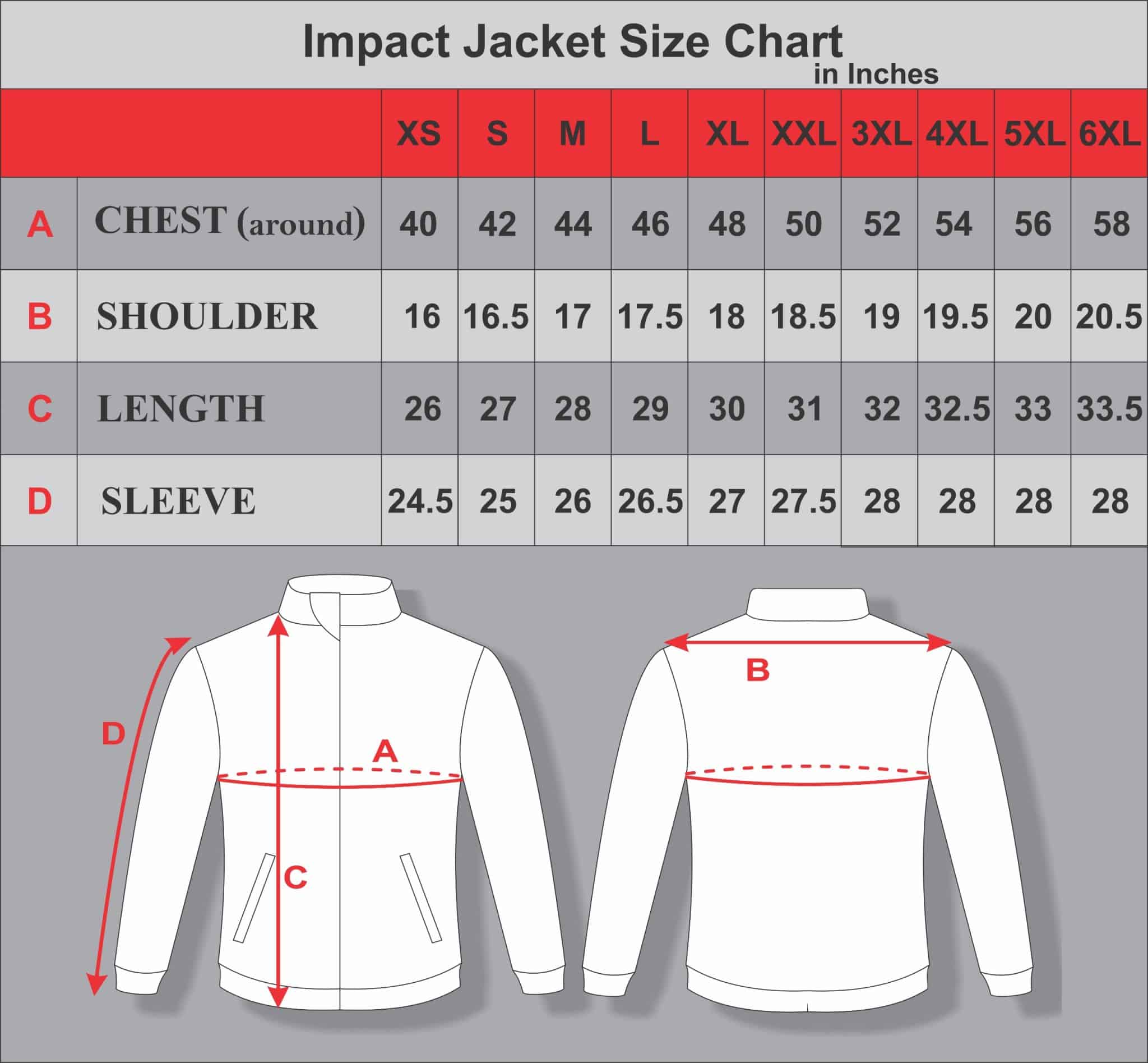 Impact Jacket Size Chart